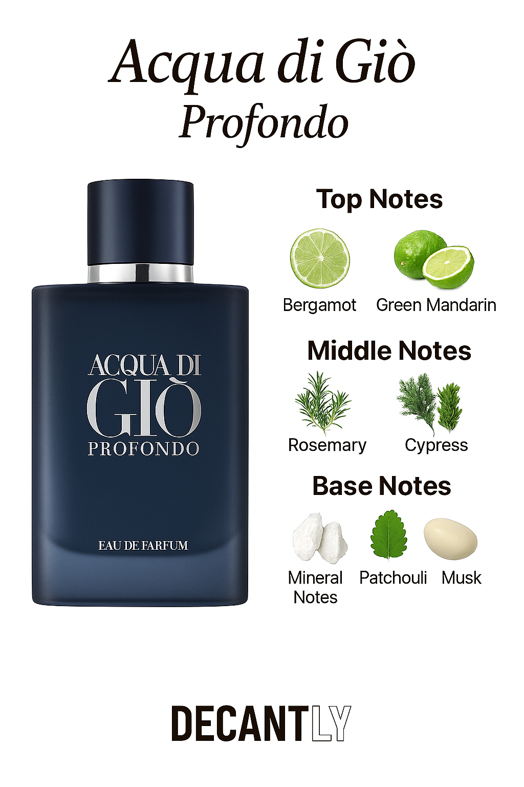 ACQUA DI GIO 10ML