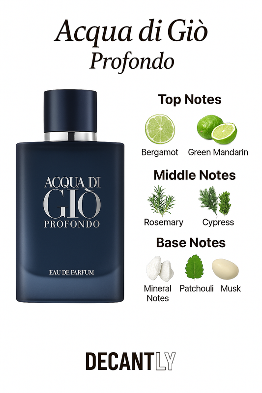 ACQUA DI GIO 10ML