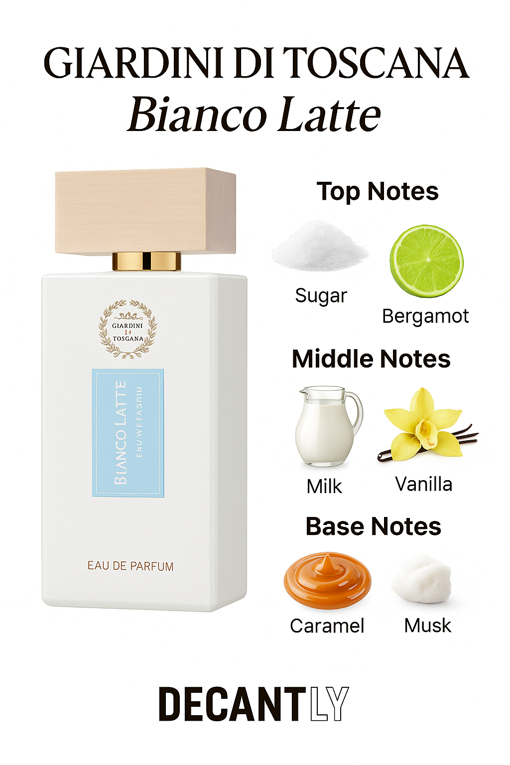 GIARDINI DI TOSCANA BIANCO LATTE — 10ml