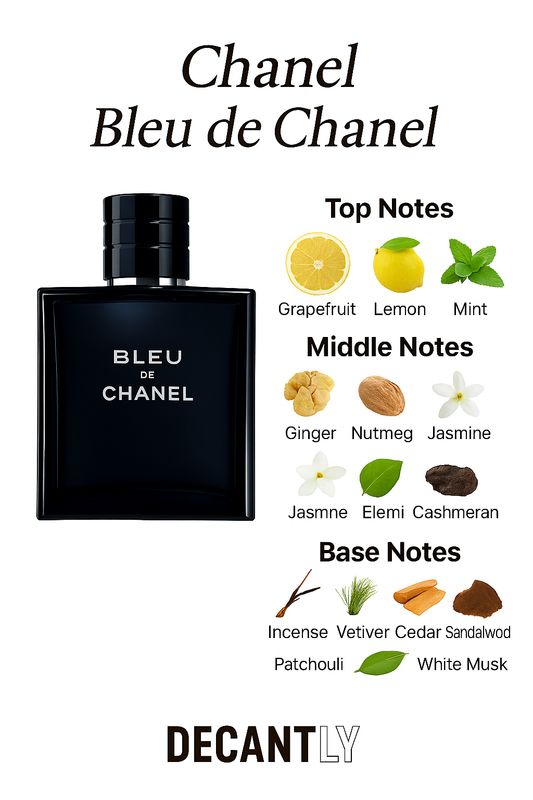 BLEU DE CHANEL EDP 10ML
