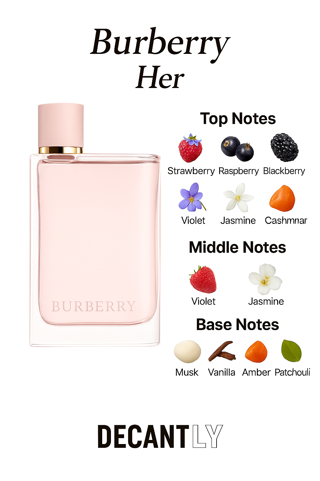 BURBERRY HER — 10ml