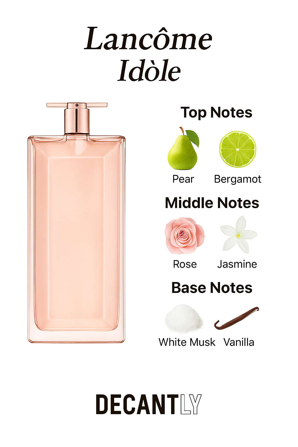 LANCÔME IDÔLE — 10ml