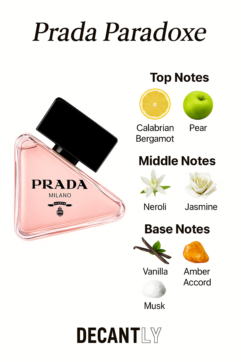 PRADA PARADOX EDP — 10ml