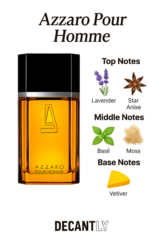 AZZARO POUR HOMME — 10ml