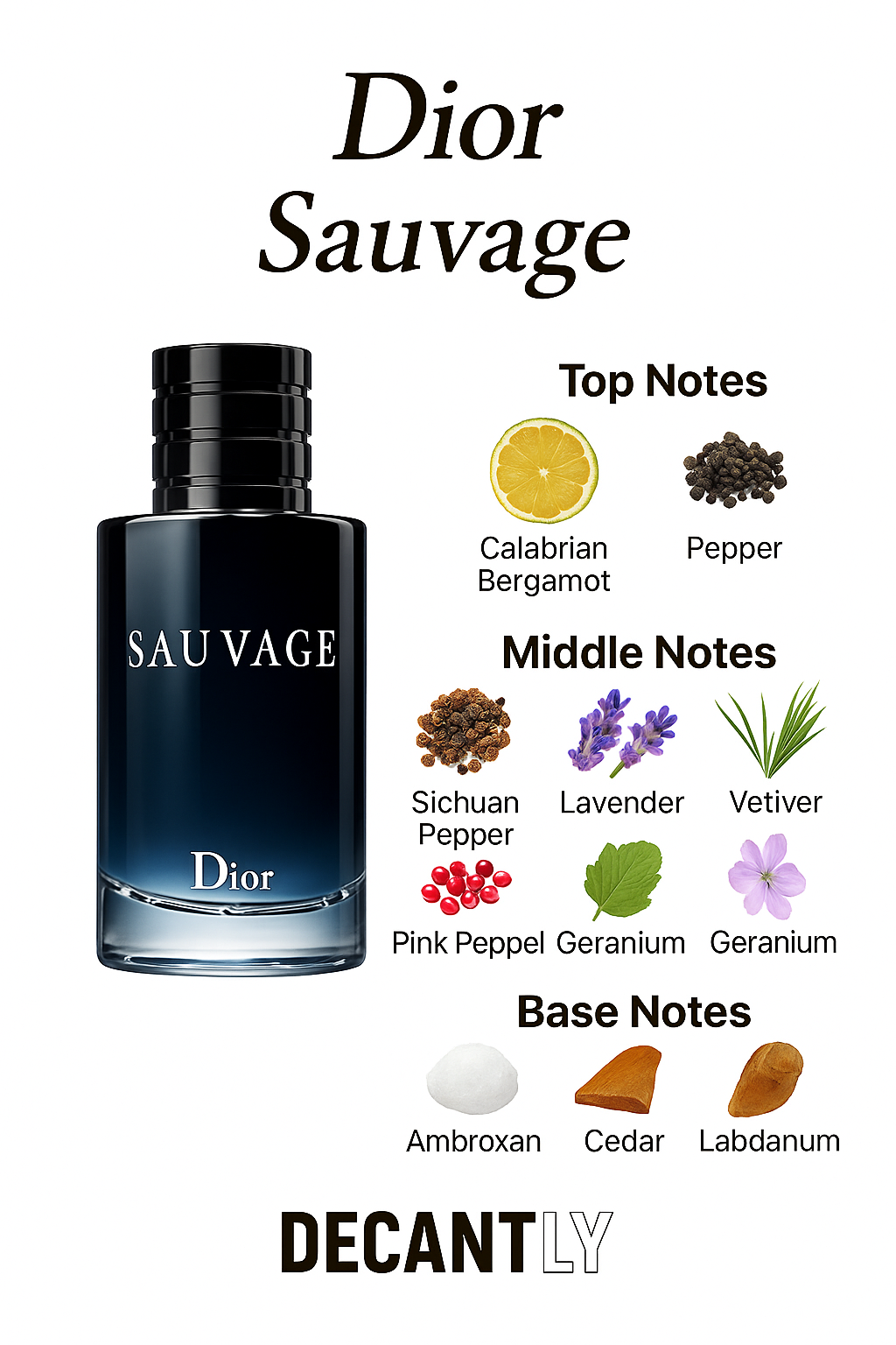 DIOR SAUVAGE EDP 10ML