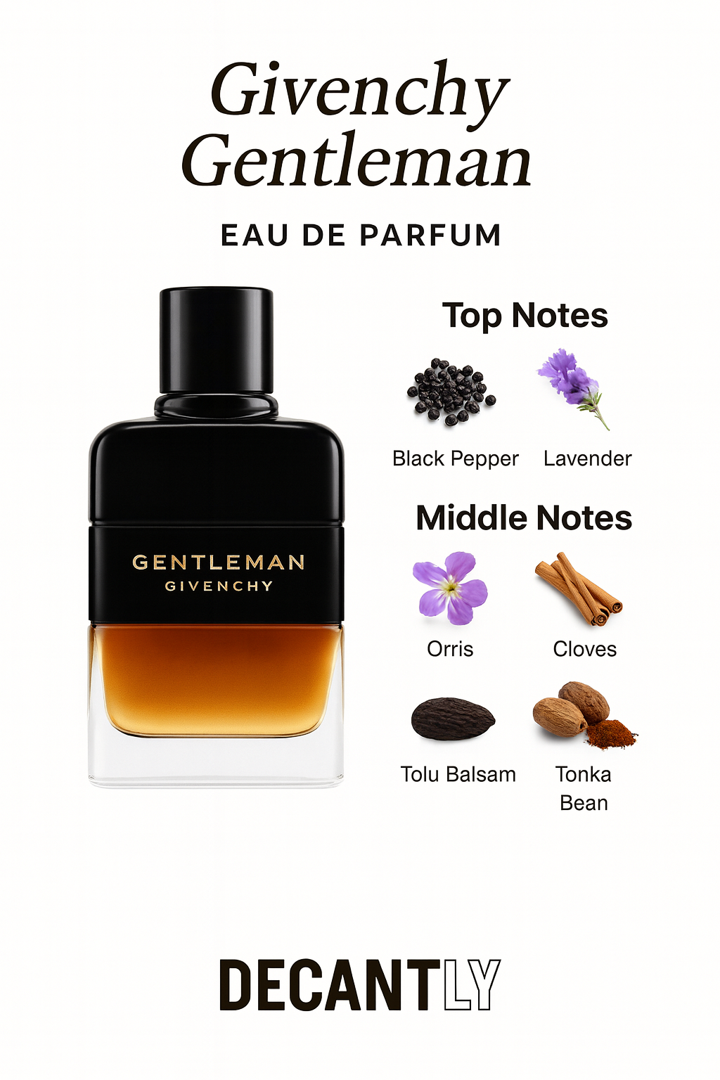 GENTLEMAN EDP — 10ml