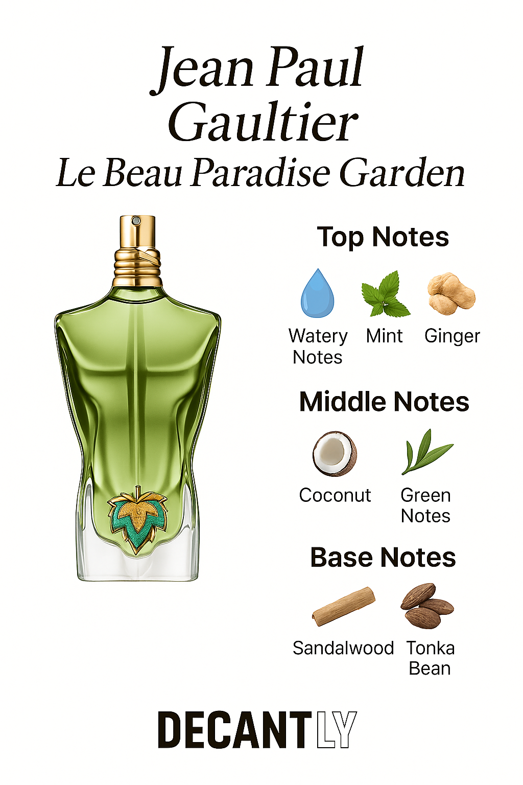 THE BEAUTIFUL PARADISE GARDEN 10ML