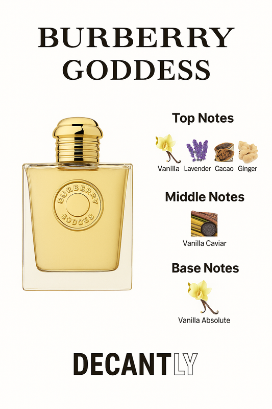 BURBERRY GODDESS — 10ml
