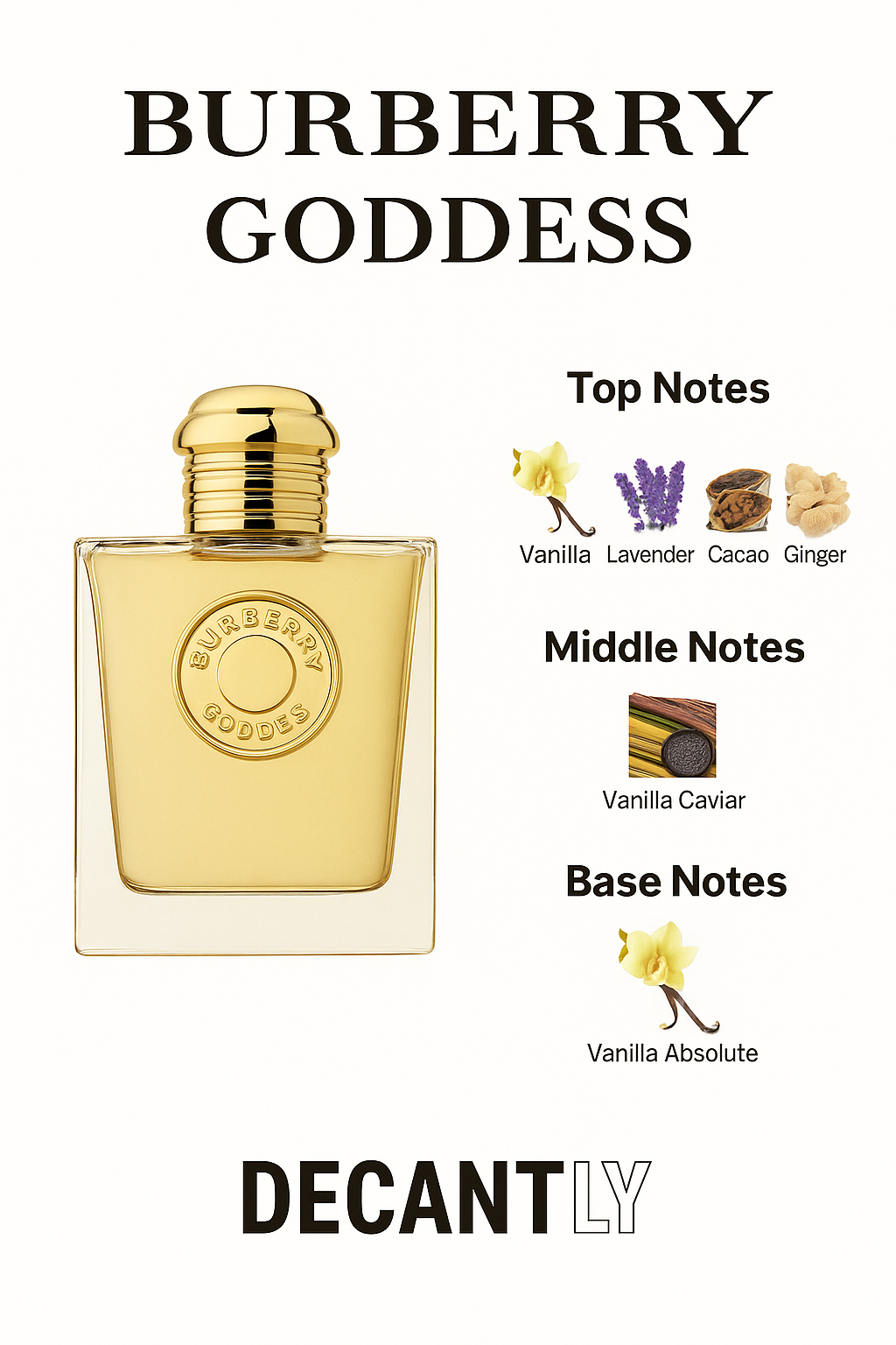BURBERRY GODDESS — 10ml