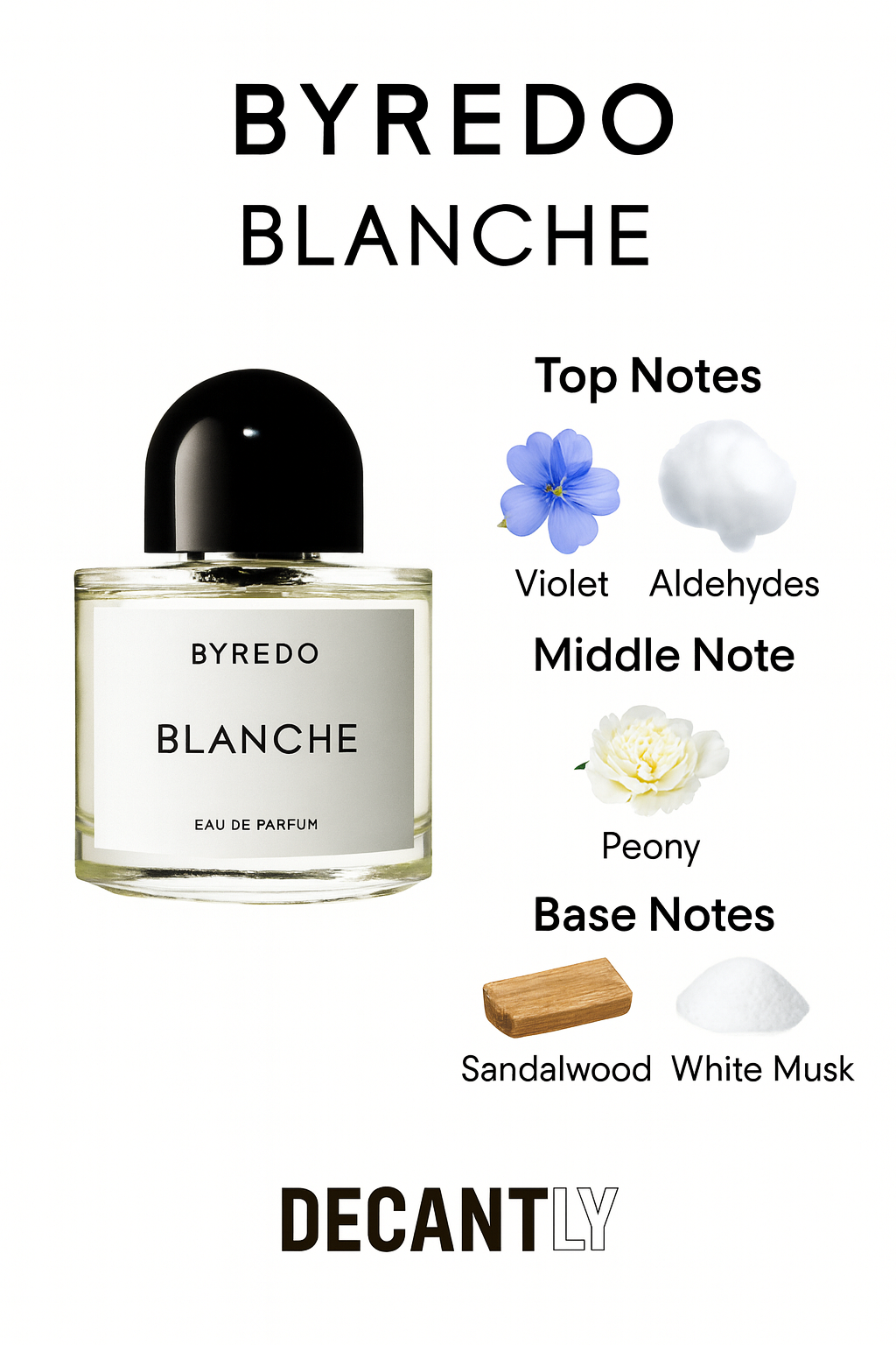BYREDO BLANCHE — 10ml