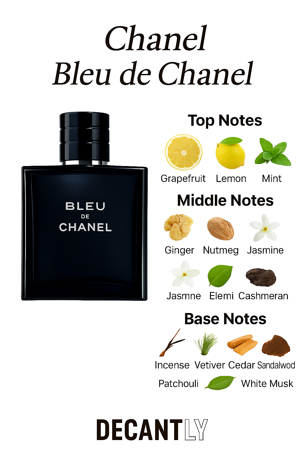 BLEU DE CHANEL EDP 10ML