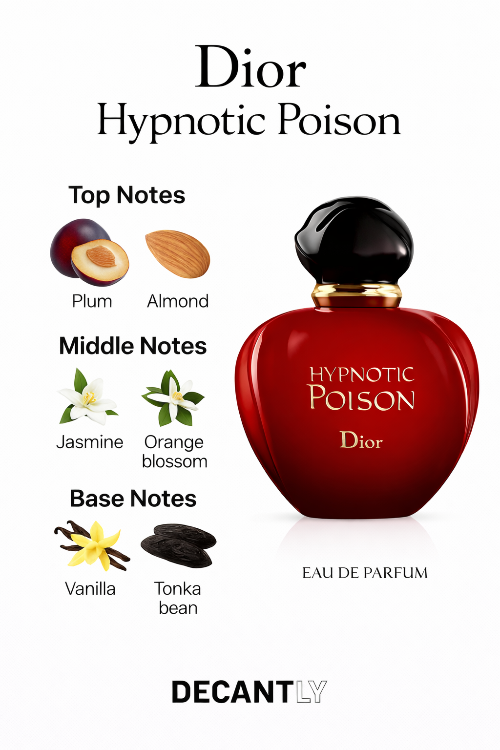 DIOR HYPNOTIC POISON — 10ml