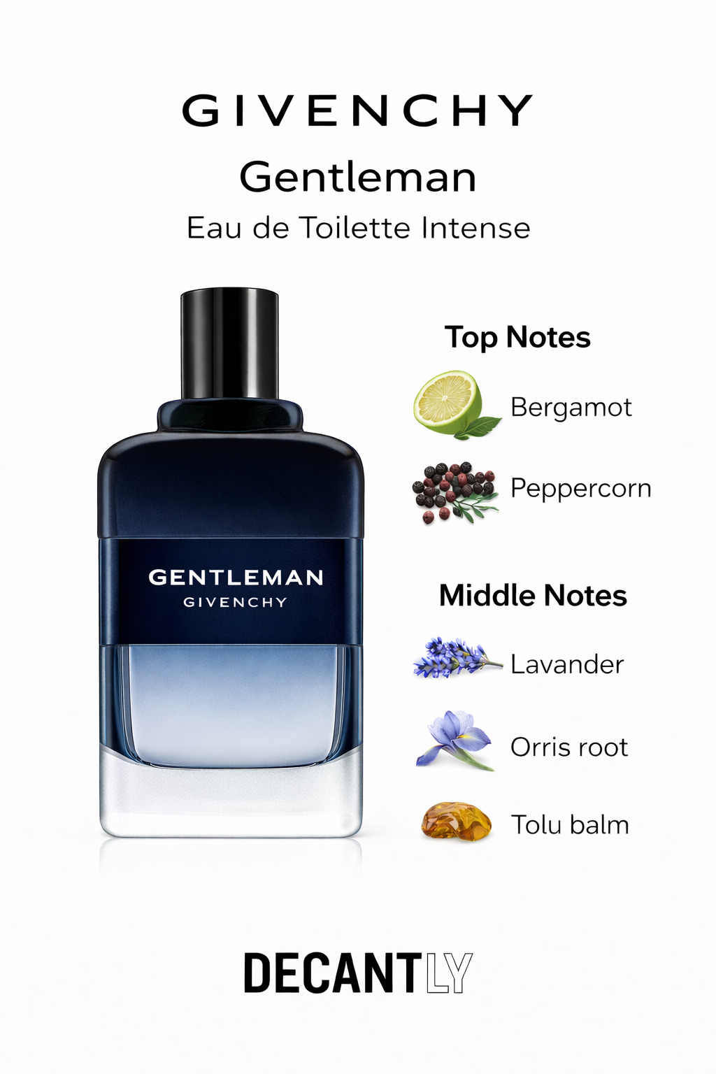 GIVENCHY GENTLEMAN EAU DE TOILETTE INTENSE — 10ml