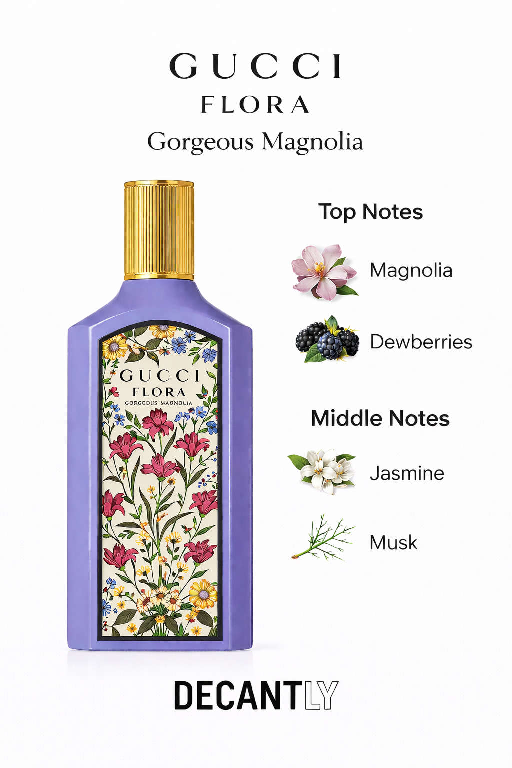 GUCCI FLORA GORGEOUS MAGNOLIA — 10ml