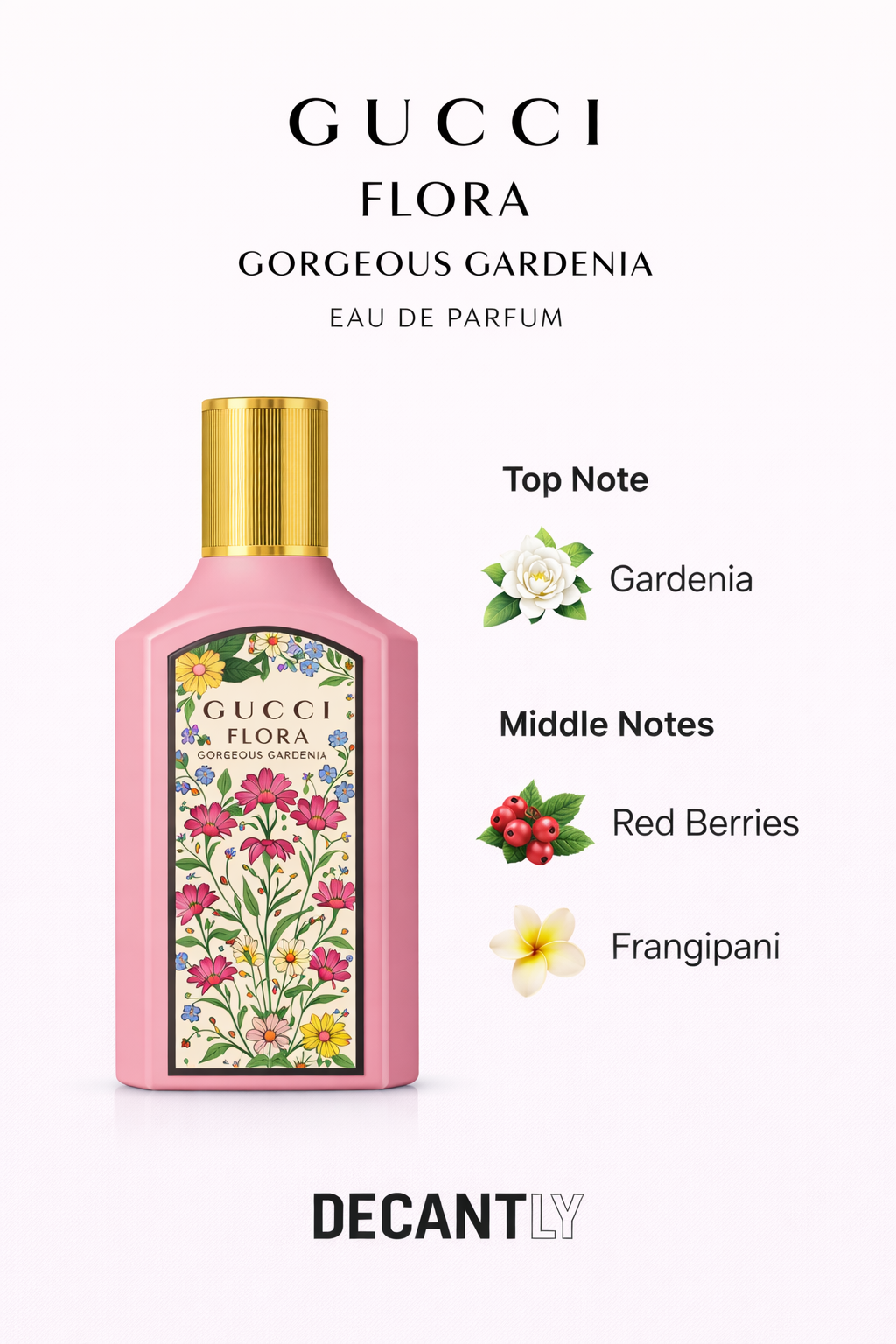 GUCCI FLORA GORGEOUS GARDENIA — 10ml