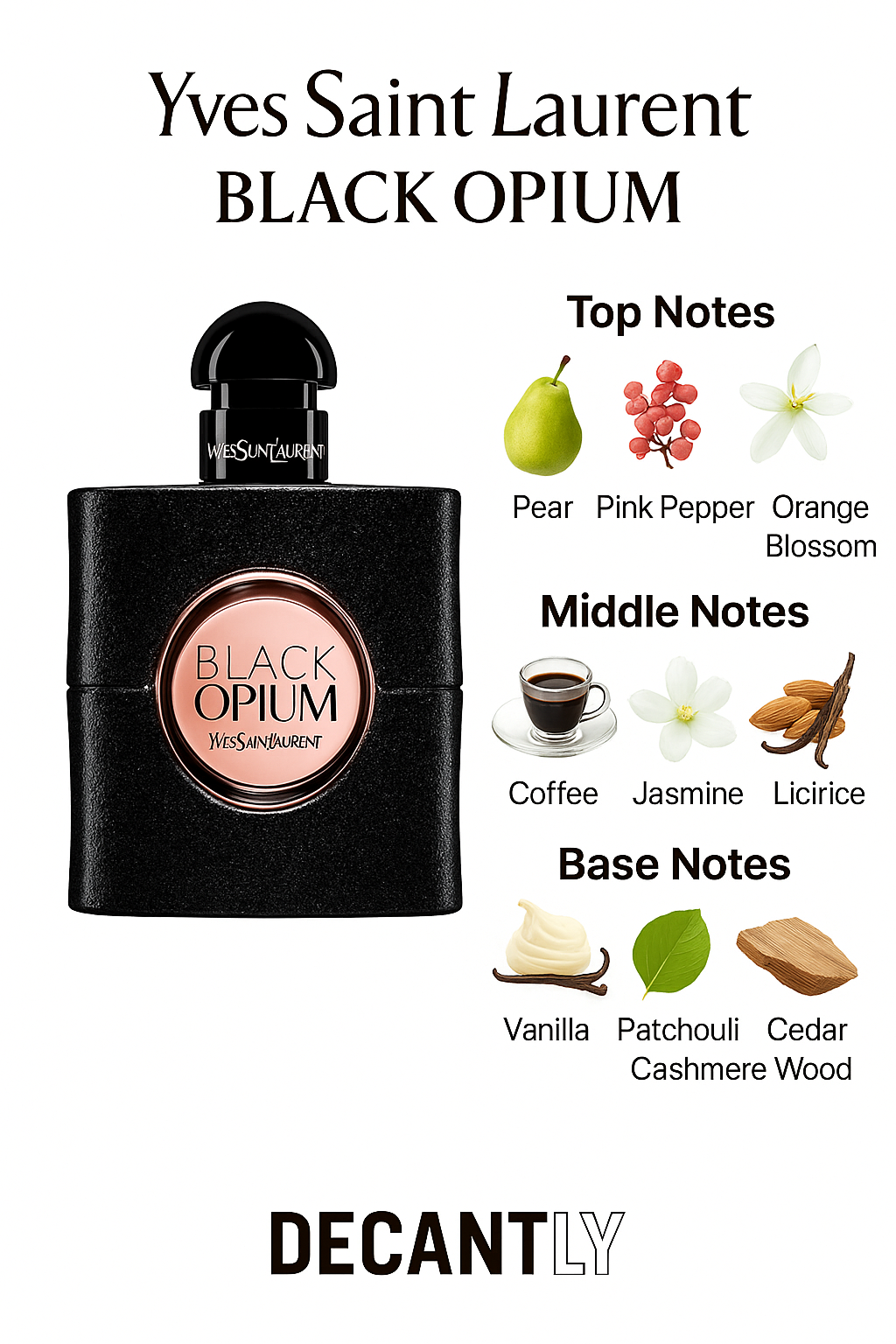 YVES SAINT LAURENT BLACK OPIUM — 10ml