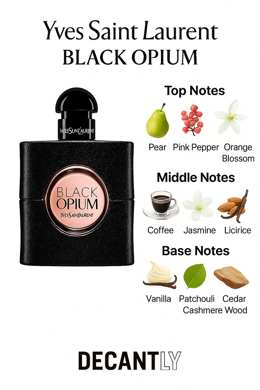 YVES SAINT LAURENT BLACK OPIUM — 10ml