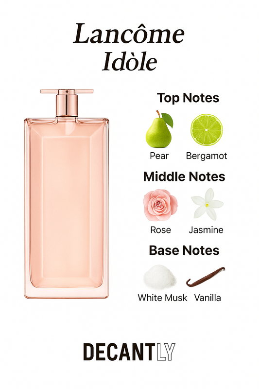 LANCÔME IDÔLE — 10ml