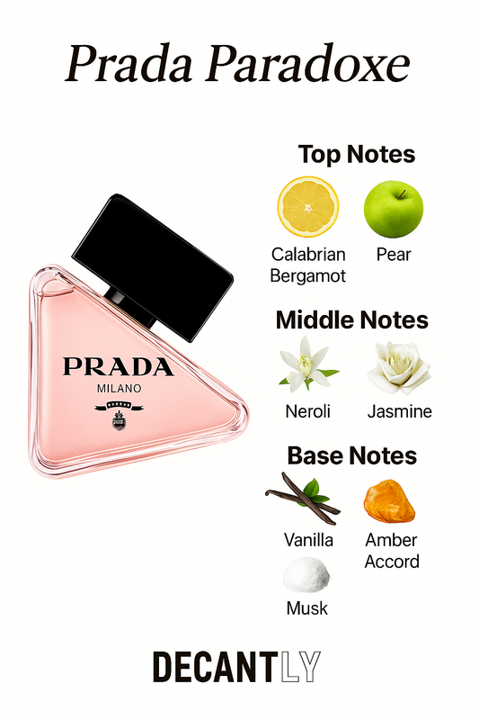 PRADA PARADOX EDP — 10ml