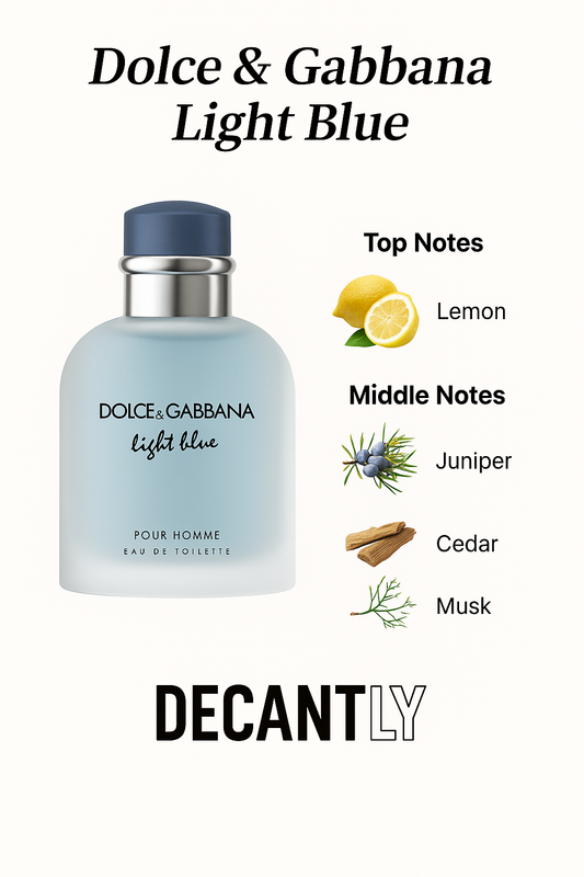 LIGHT BLUE INTENSE 10ML 