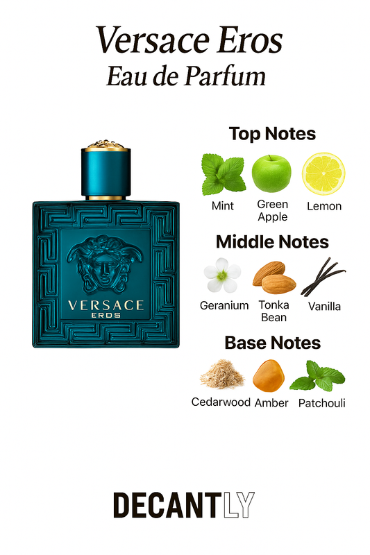 VERSACE EROS — 10ml 