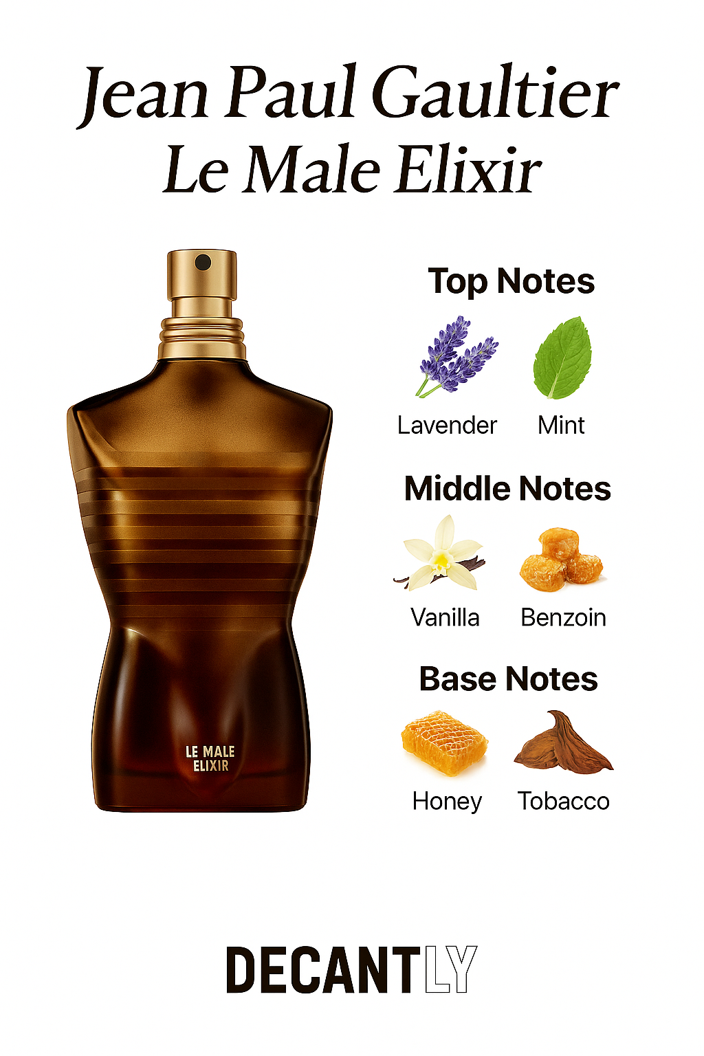 LE MALE ELIXIR 10ML
