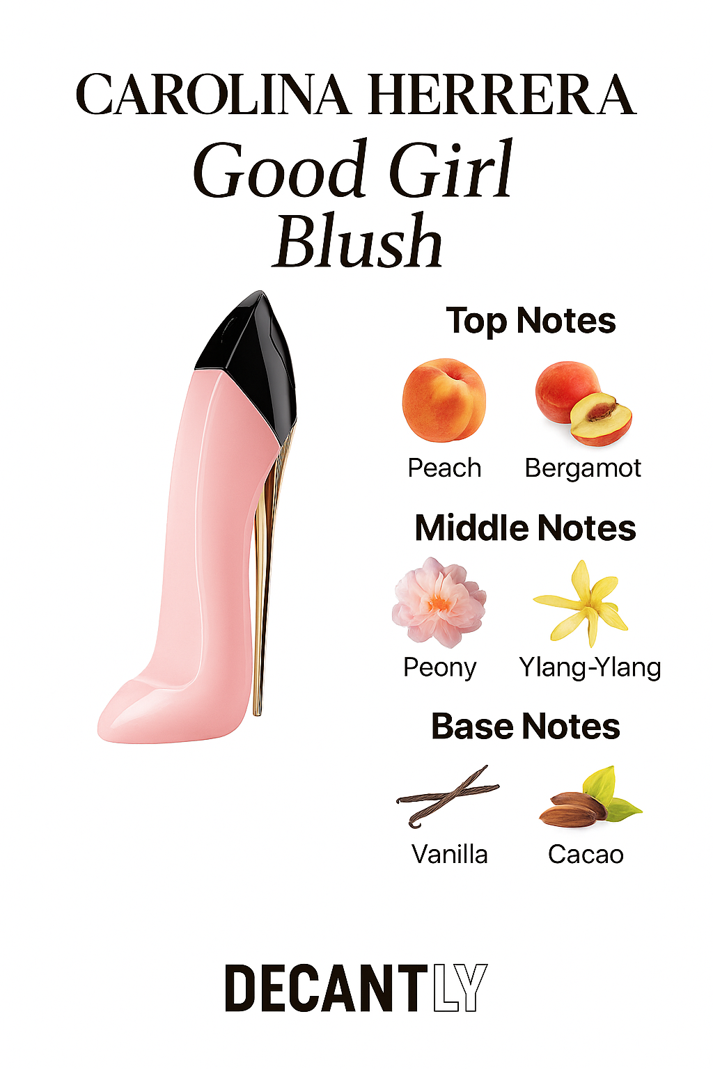 CAROLINA HERRERA GOOD GIRL BLUSH — 10ml