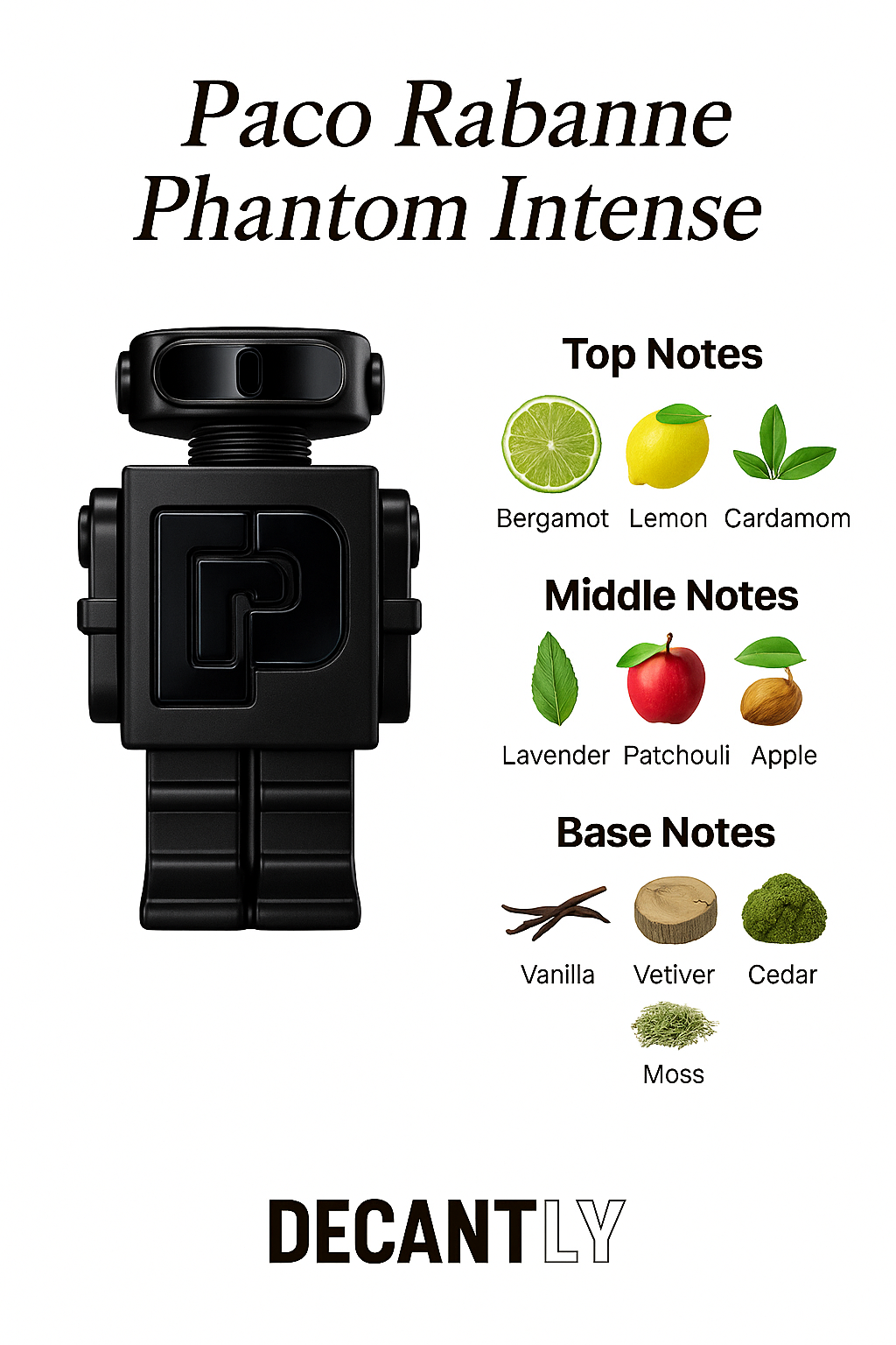 PHANTOM INTENSE — 10ml
