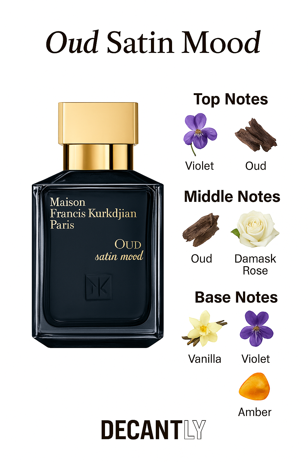 MAISON FRANCIS KURKDJIAN OUD SATIN MOOD — 10ml