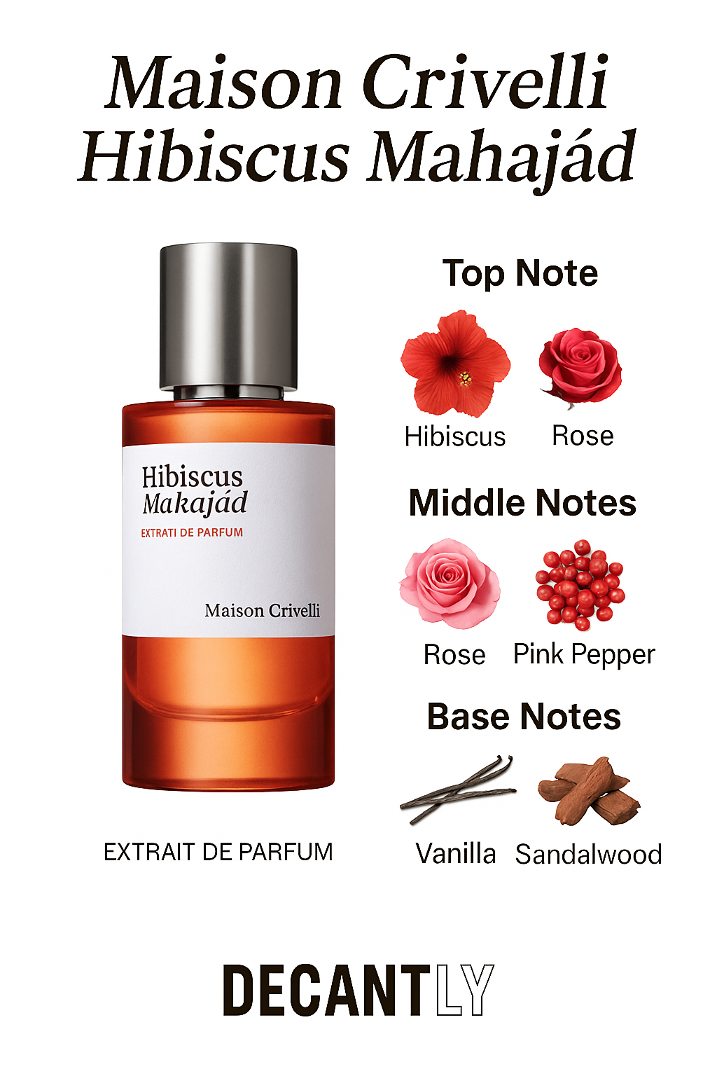 MAISON CRIVELLI HIBISCUS MAHAJÁD — 10ml