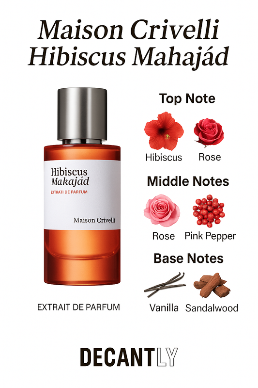 MAISON CRIVELLI HIBISCUS MAHAJÁD — 10ml