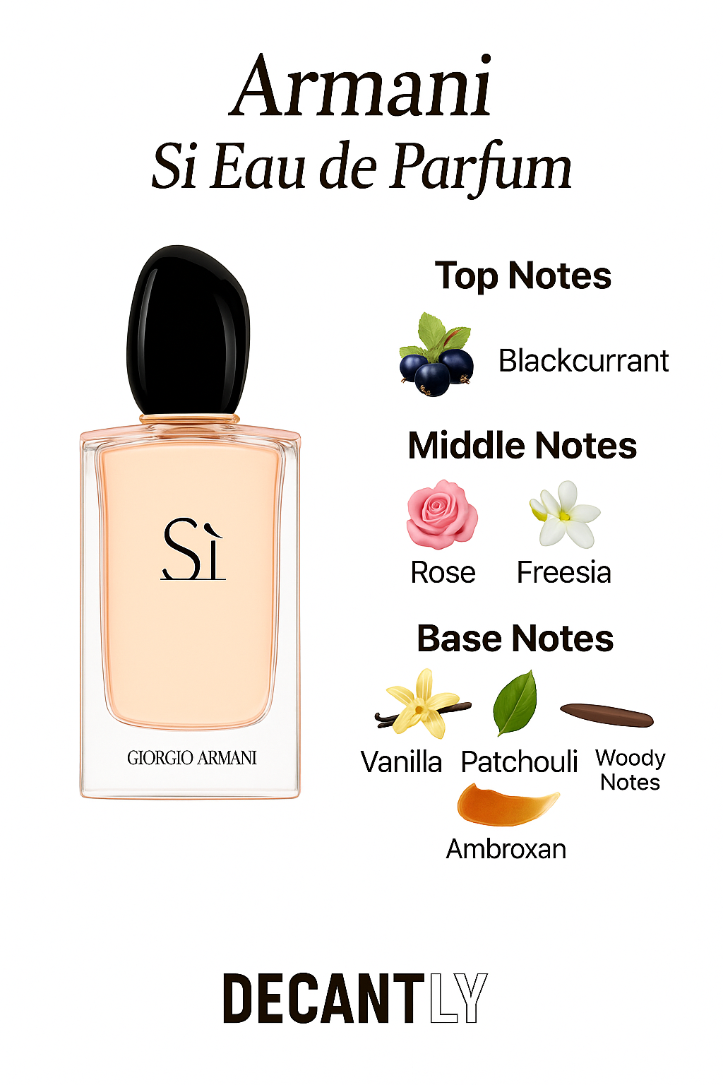 GIORGIO ARMANI SÌ — 10ml