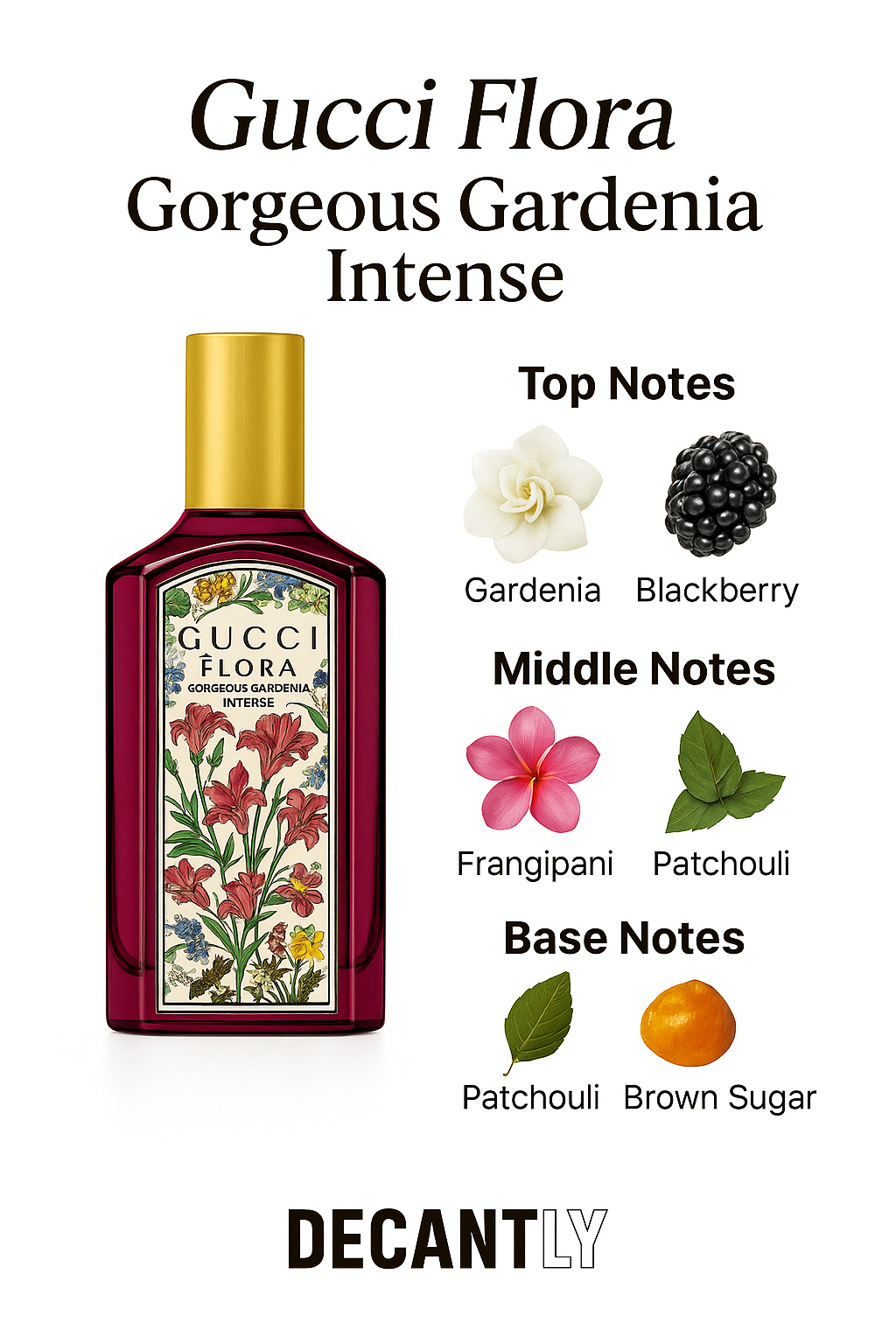 GUCCI FLORA GORGEOUS GARDENIA INTENSE — 10ml